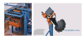 圖13 拋丸機兩種加料方式